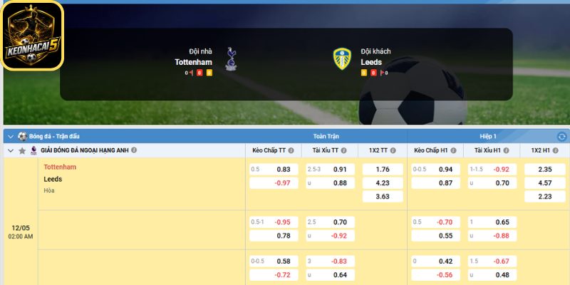 Soi kèo Tottenham Hotspur vs Leeds United (02:00 12/05 | Ngoại Hạng Anh) 2 Kèo châu Á trận Tottenham Hotspur vs Leeds United (02:00 12/05 | Ngoại Hạng Anh)